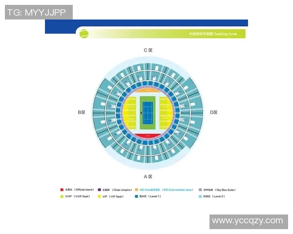 武汉网球队与西安网球队技术对抗赛后分析与总结